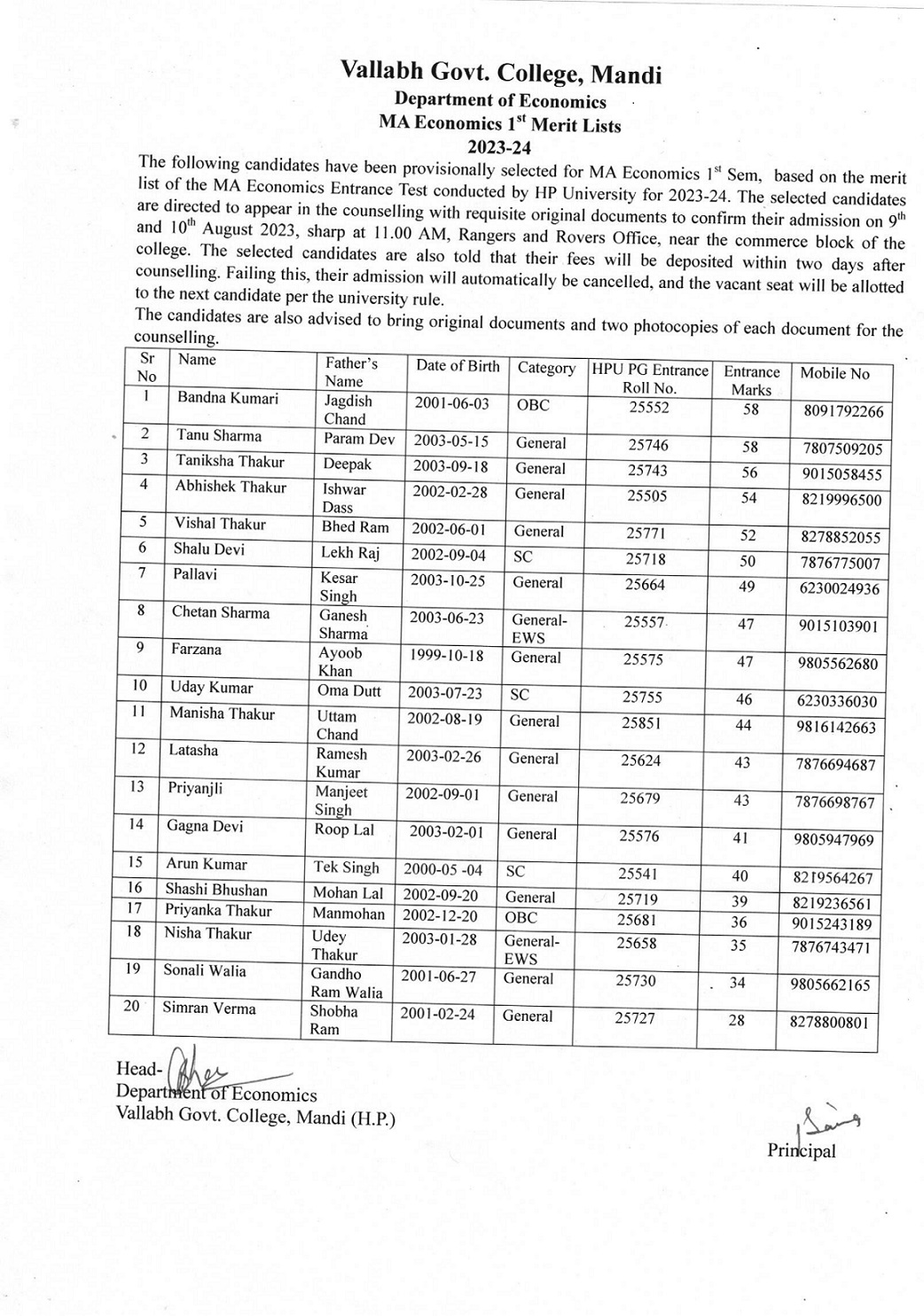 choice-based-credit-system-cbcs-vallabh-governmet-college-mandi